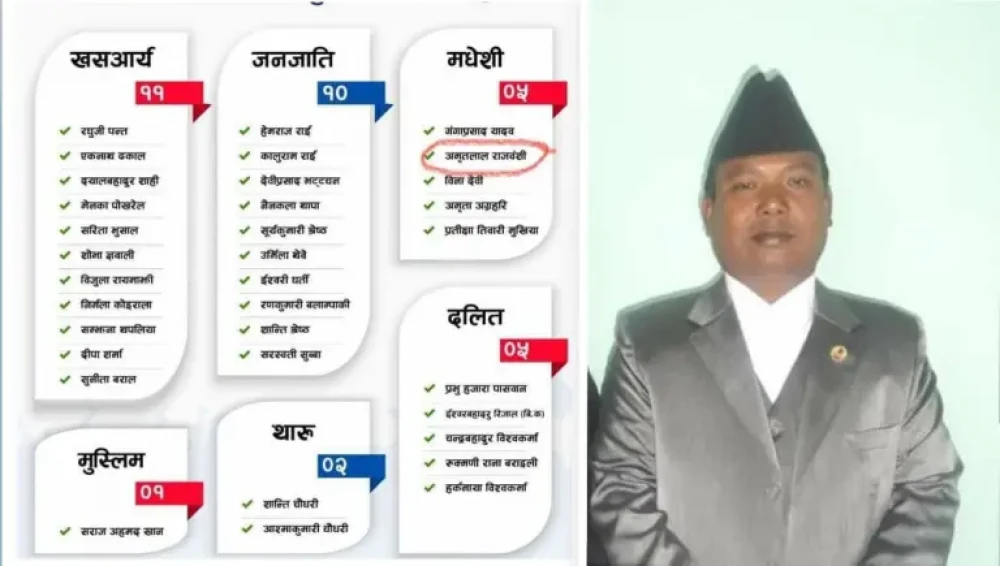 Sajilo Khoj