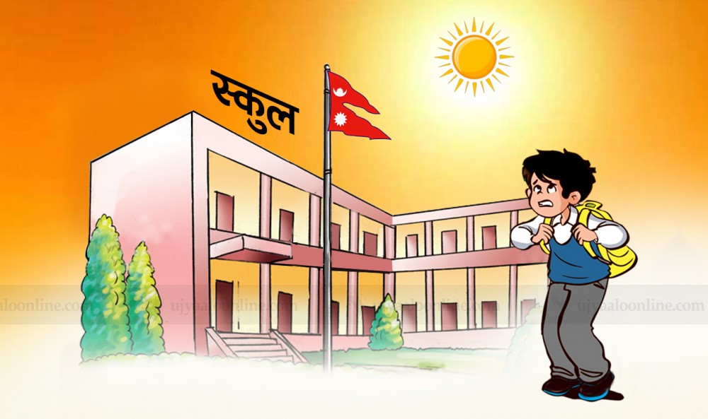 Sajilo Khoj