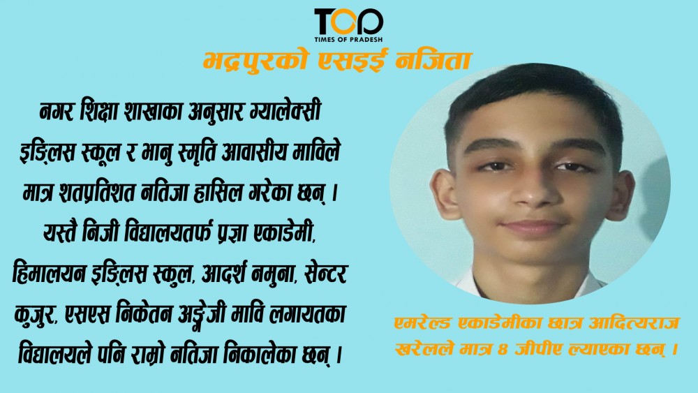 Sajilo Khoj